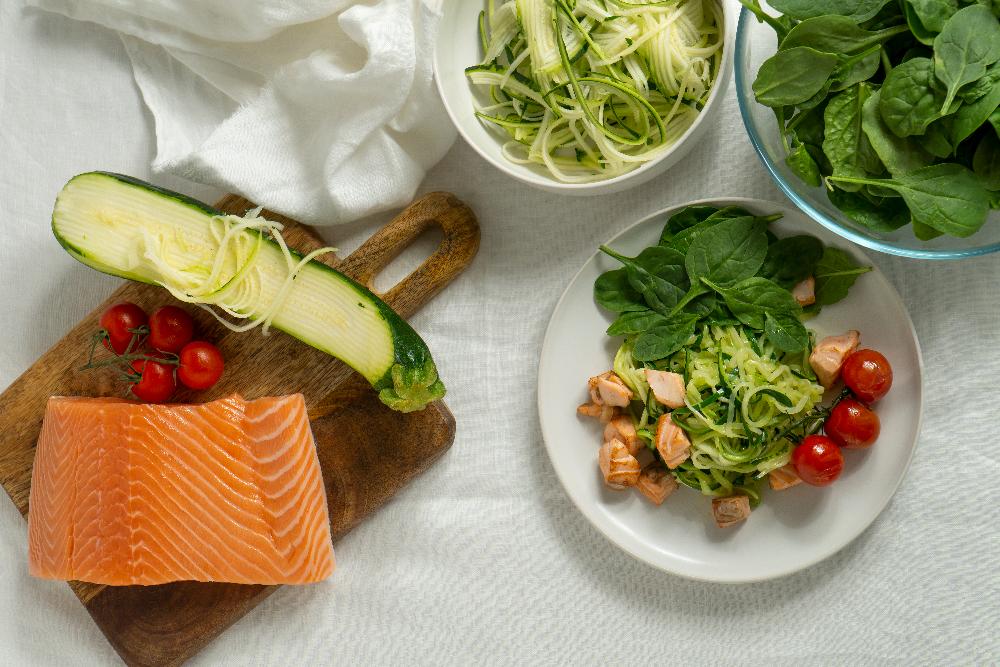 Dieta keto